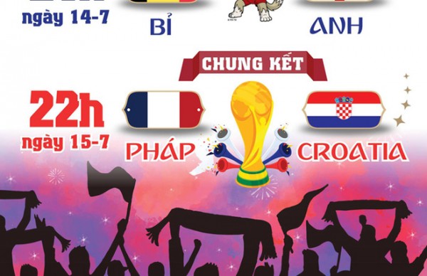 Lịch thi đấu World Cup 2018 trận chung kết
