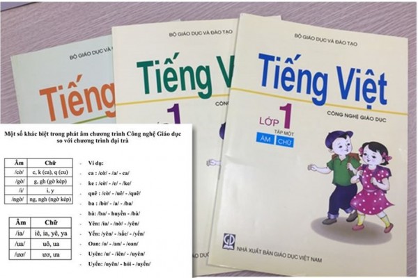GS Nguyễn Minh Thuyết: Cách đánh vần “lạ” không liên quan đến SGK...
