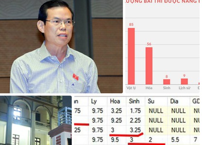Bí thư Hà Giang: "Con gái tôi luôn ở trong top 10 của trường"